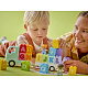 LEGO® DUPLO® Grad Kamion s abecedom 10421
