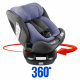 Aga Autosjedalica i-Size 360° 0-36 kg DS1823 Plava