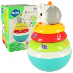 Dugin Jednorog obrazovna Piramida HOLA