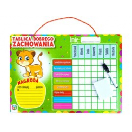 Tablica ponašanja KS0009